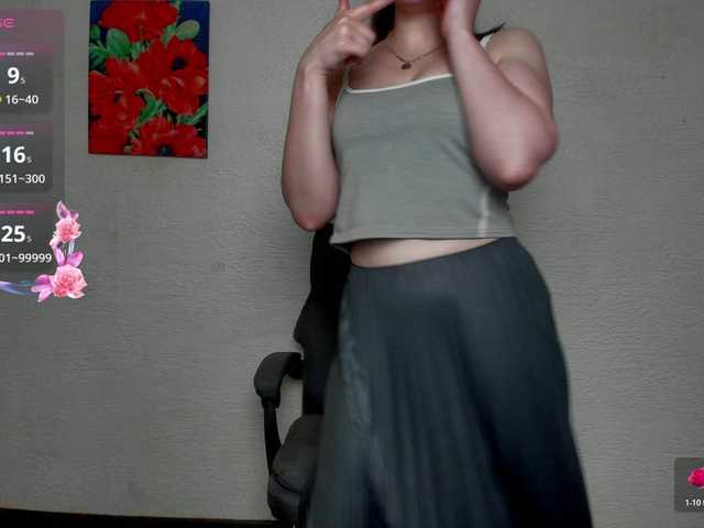 sannyflower live cam on BongaCams