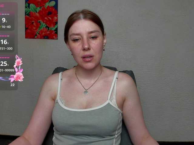 sannyflower live cam on BongaCams