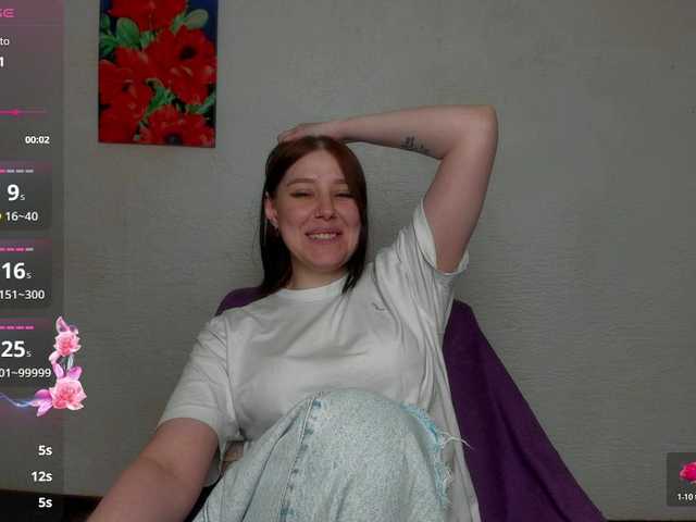 sannyflower live cam on BongaCams