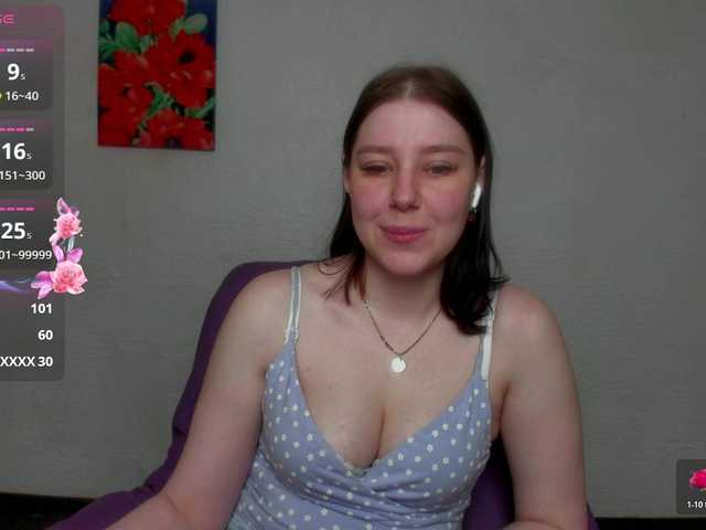 sannyflower's BongaCams show and profile
