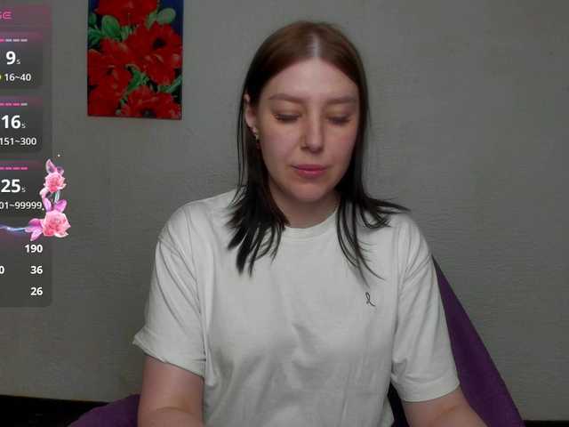 sannyflower live cam on BongaCams
