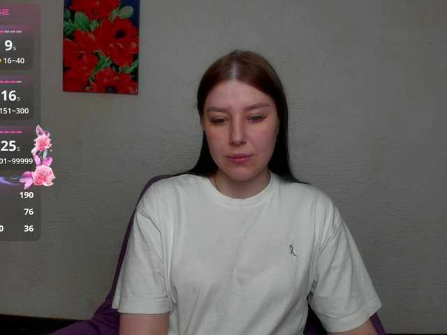 sannyflower live cam on BongaCams