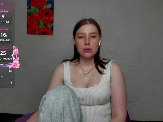 sannyflower live cam on BongaCams