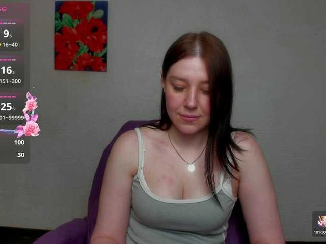 sannyflower Live Cam on BongaCams