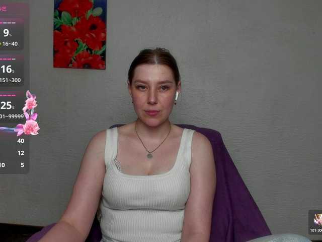 sannyflower live cam on BongaCams