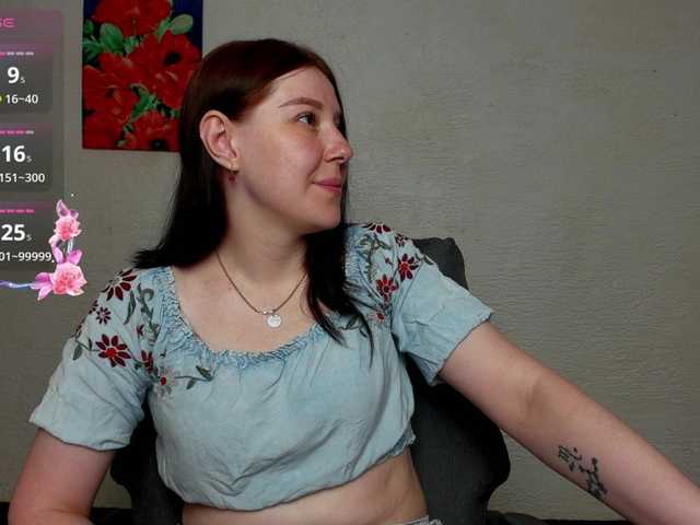 sannyflower live cam on BongaCams