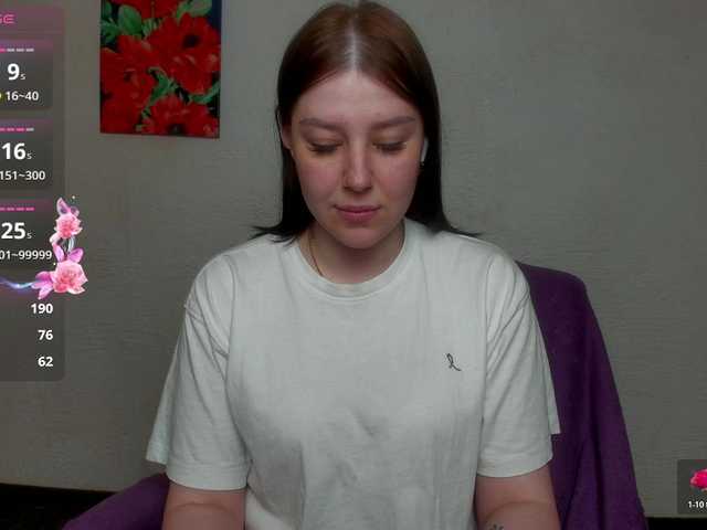 sannyflower live cam on BongaCams