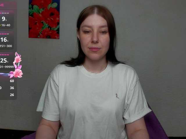 sannyflower live cam on BongaCams