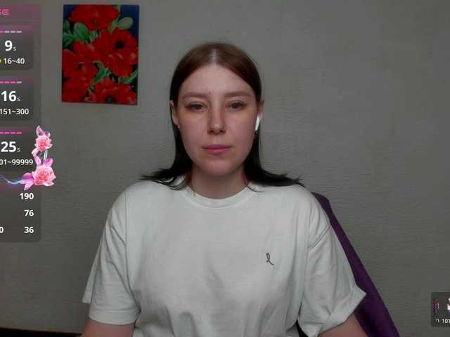 sannyflower live cam on BongaCams