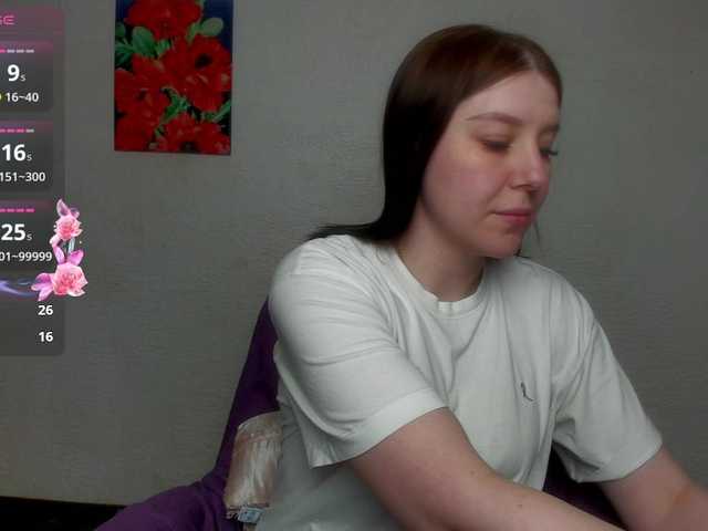 sannyflower live cam on BongaCams