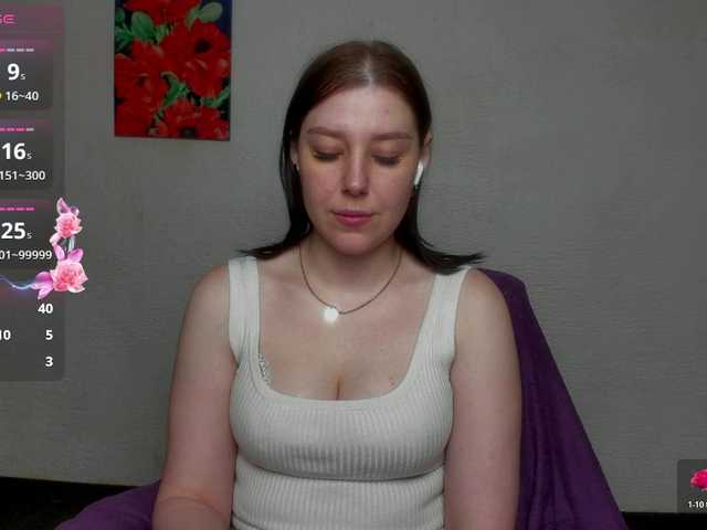 sannyflower live cam on BongaCams