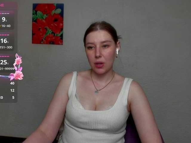 sannyflower live cam on BongaCams