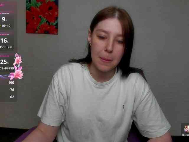 sannyflower webcam