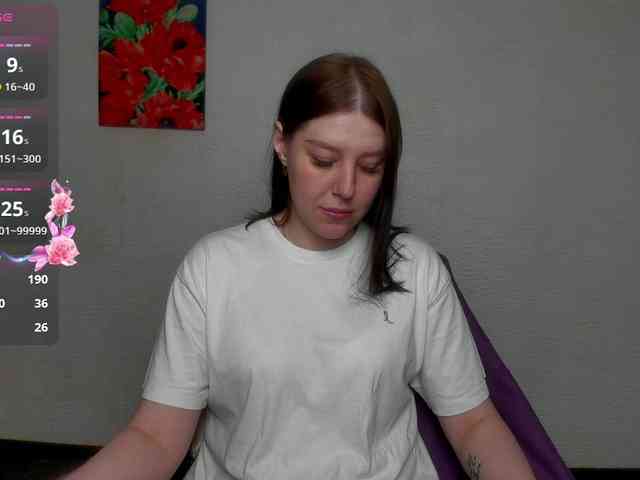 sannyflower webcam