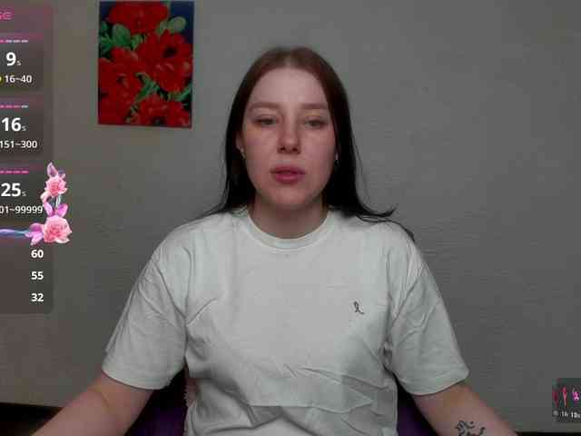 sannyflower webcam
