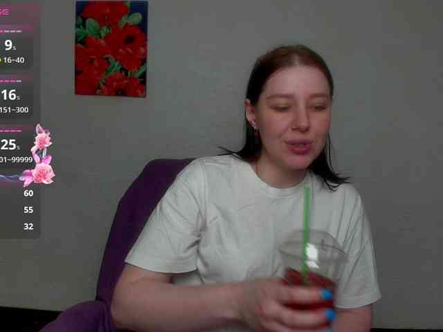 sannyflower webcam