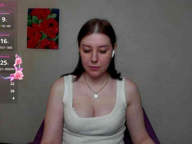 sannyflower webcam