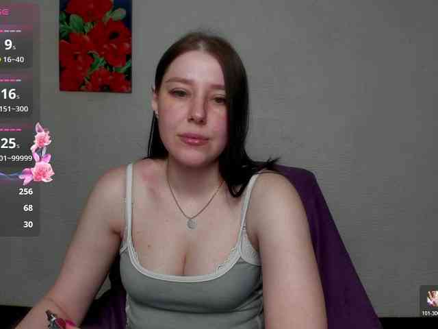sannyflower webcam