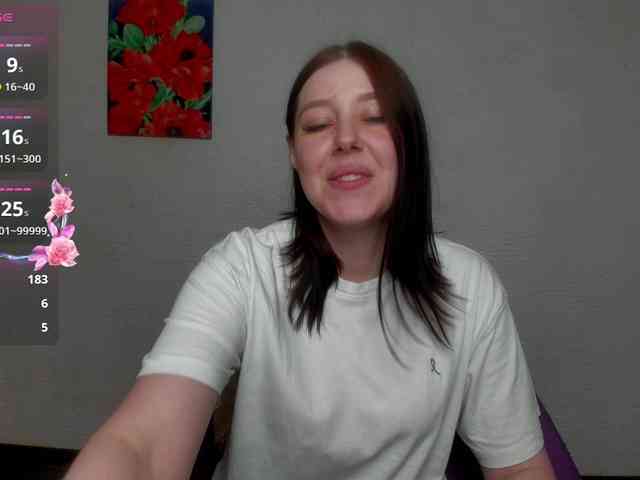 sannyflower webcam