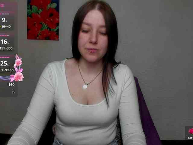 sannyflower webcam