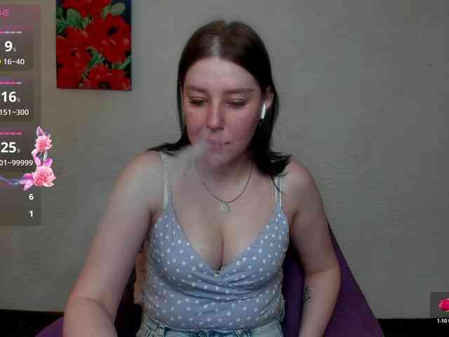 sannyflower webcam