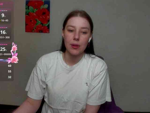 sannyflower webcam