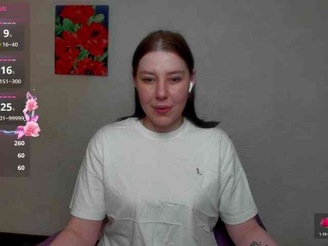 sannyflower webcam