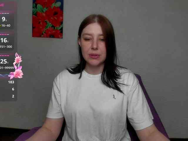 sannyflower webcam