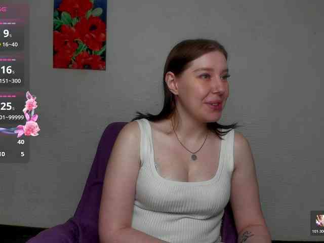 sannyflower webcam