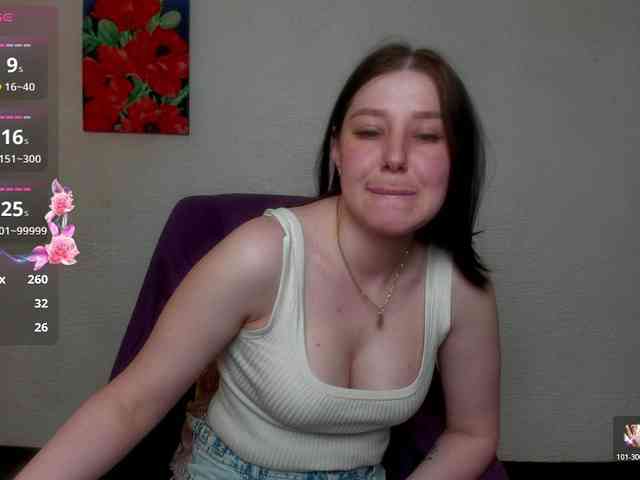 sannyflower webcam