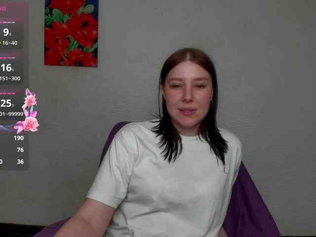 sannyflower webcam
