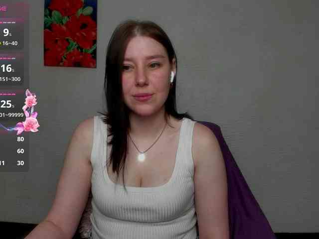 sannyflower webcam