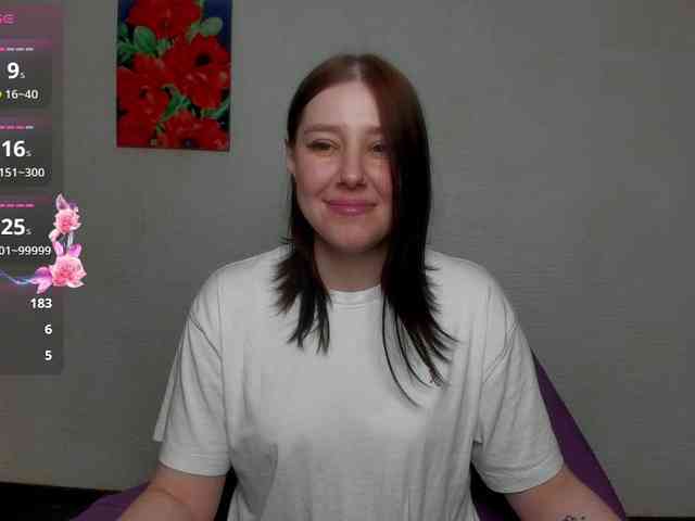 sannyflower webcam