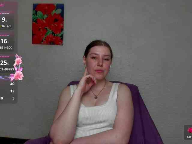 sannyflower webcam