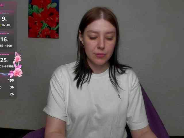 sannyflower webcam
