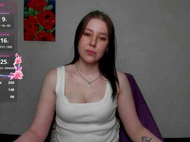 sannyflower webcam