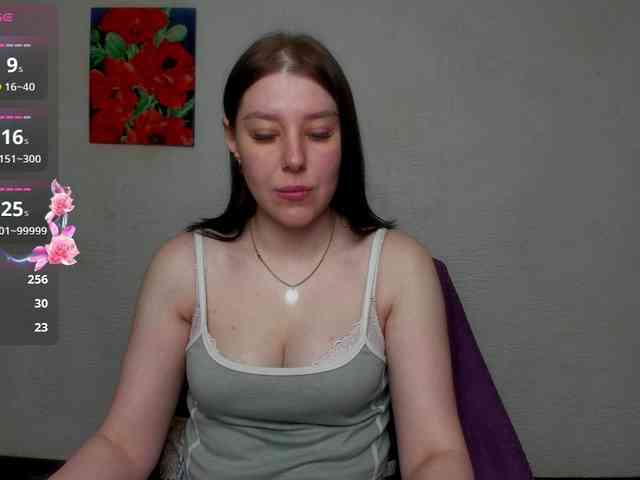 sannyflower webcam