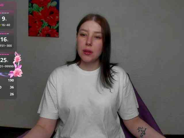 sannyflower webcam