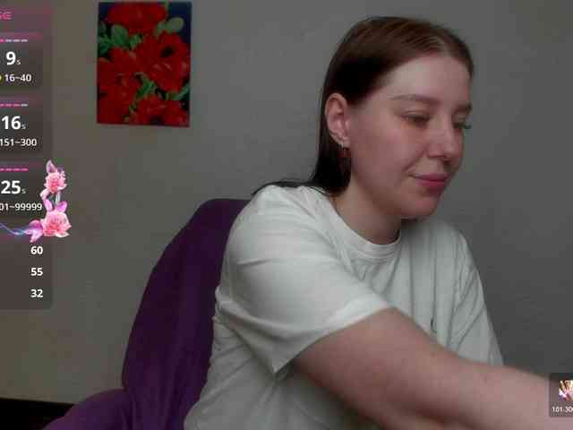 sannyflower webcam