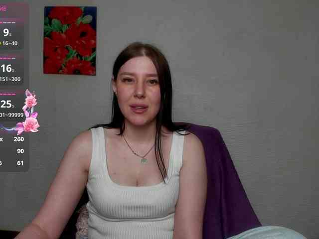 sannyflower webcam