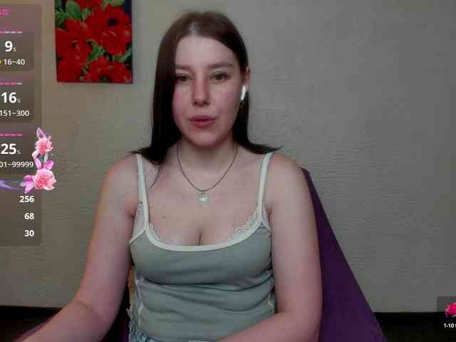 sannyflower webcam