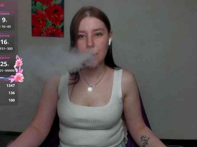 sannyflower webcam