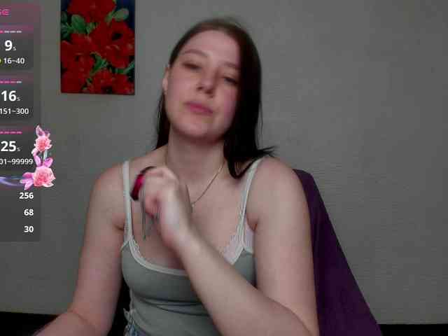 sannyflower webcam