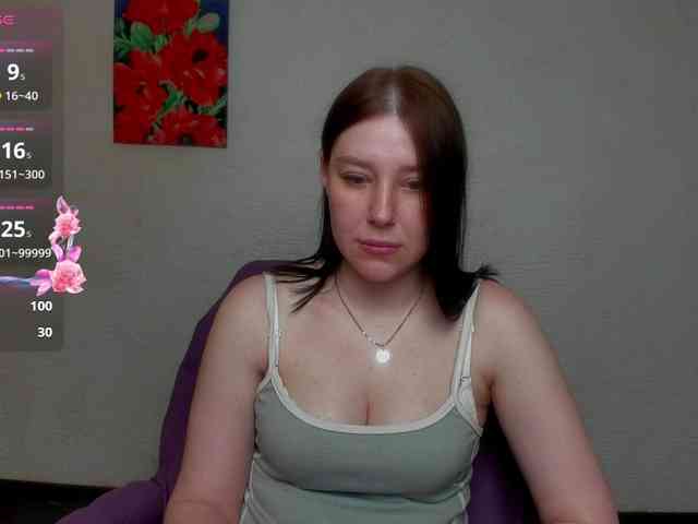 sannyflower webcam