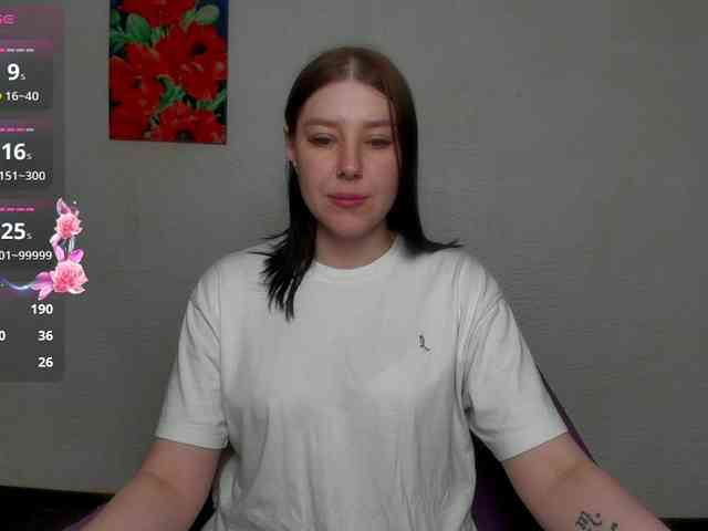 sannyflower webcam