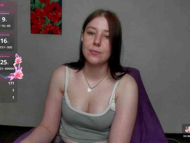 sannyflower webcam