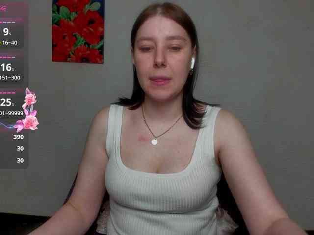sannyflower Live Webcam on BongaCams