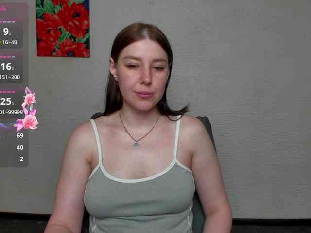sannyflower webcam