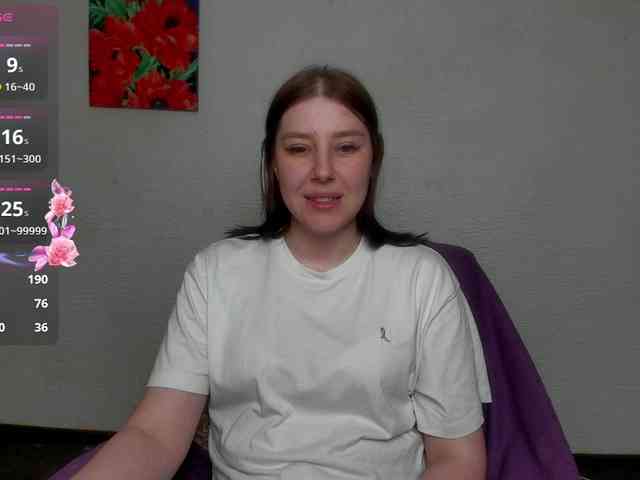 sannyflower webcam