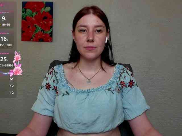 sannyflower's Sexcam